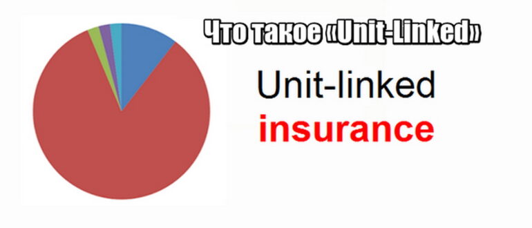 Unit-Linked
